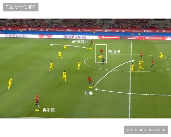 加维如何通过无球跑动与反抢成为中场连接关键？