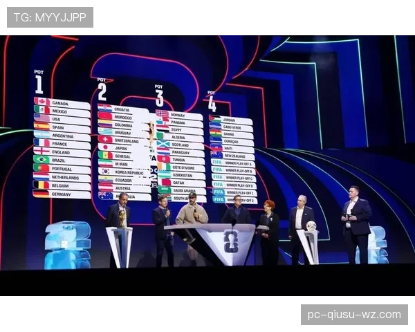 2026世界杯48队12小组赛制如何安排和出线规则怎么算